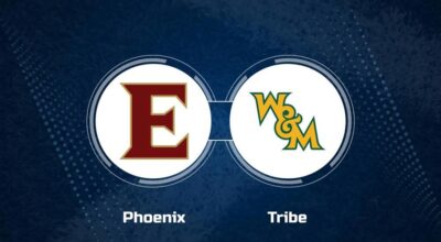 Where to Watch Elon vs. William & Mary on TV or Streaming Live - Nov. 9