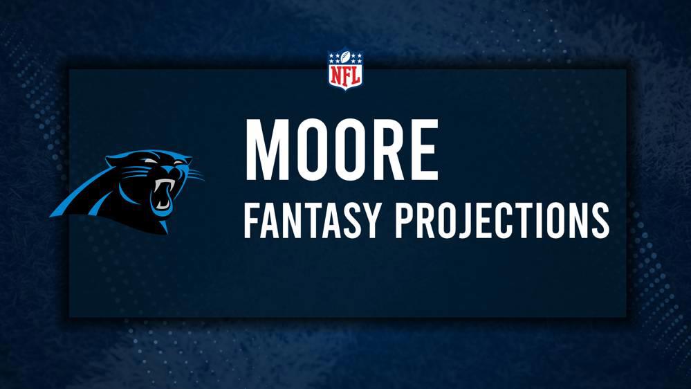 David Moore Fantasy Projections: Week 18 vs. the Falcons